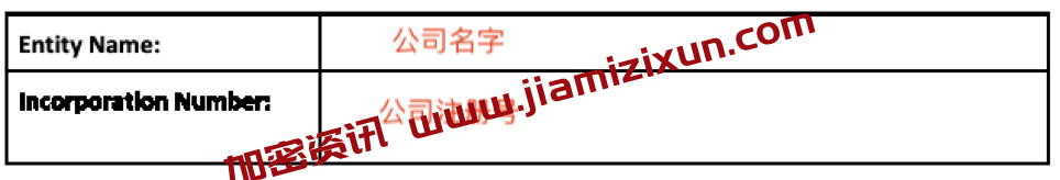 英国公司注册币安海外机构账号教程